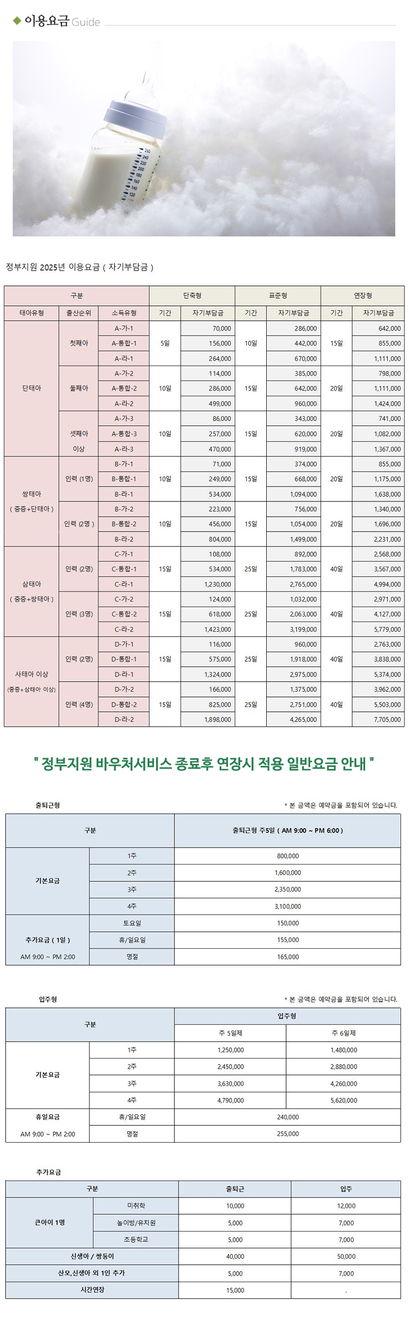 금줄산모도우미_내용