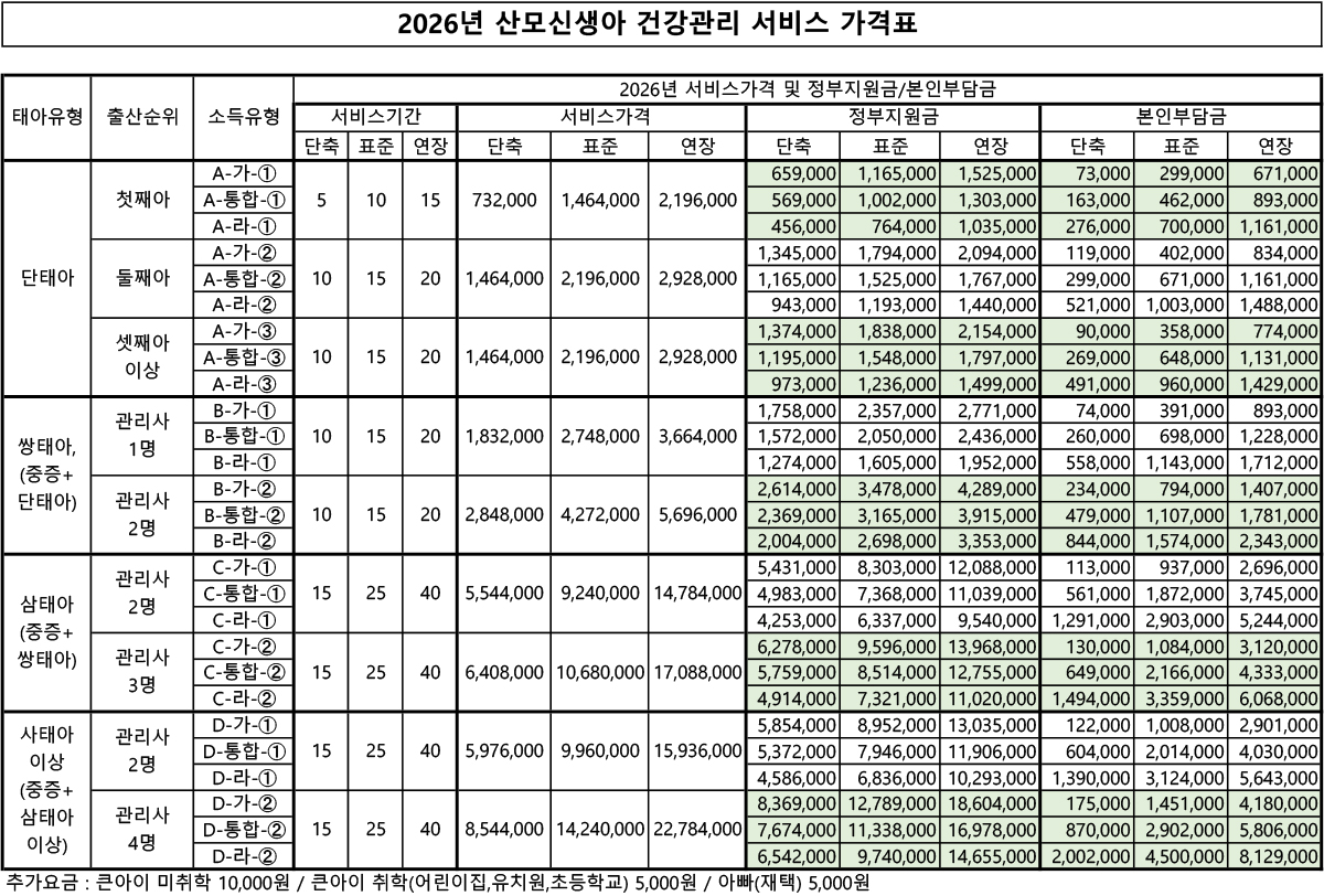 금줄산모도우미_